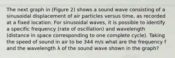 The next graph in (Figure 2) shows a sound wave consisting of a sinusoidal displacement of air particles versus time, as recorded at a fixed location. For sinusoidal waves, it is possible to identify a specific frequency (rate of oscillation) and wavelength (distance in space corresponding to one complete cycle). Taking the speed of sound in air to be 344 m/s what are the frequency f and the wavelength λ of the sound wave shown in the graph?