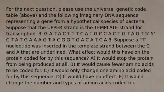 For the next question, please use the universal genetic code table (above) and the following imaginary DNA sequence representing a gene from a hypothetical species of bacteria. Suppose that the UPPER strand is the TEMPLATE strand for transcription. 3' G A T A C T T T C A T G C C A C T G T A G T 5' 5' C T A T G A A A G T A C G G T G A C A T C A 3' Suppose a "T" nucleotide was inserted in the template strand between the C and A that are underlined. What effect would this have on the protein coded for by this sequence? A) It would stop the protein from being produced at all. B) It would cause fewer <a href='https://www.questionai.com/knowledge/k9gb720LCl-amino-acids' class='anchor-knowledge'>amino acids</a> to be coded for. C) It would only change one amino acid coded for by this sequence. D) It would have no effect. E) It would change the number and types of amino acids coded for.