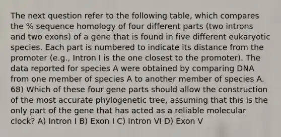 The next question refer to the following table, which compares the % sequence homology of four different parts (two introns and two exons) of a gene that is found in five different eukaryotic species. Each part is numbered to indicate its distance from the promoter (e.g., Intron I is the one closest to the promoter). The data reported for species A were obtained by comparing DNA from one member of species A to another member of species A. 68) Which of these four gene parts should allow the construction of the most accurate phylogenetic tree, assuming that this is the only part of the gene that has acted as a reliable molecular clock? A) Intron I B) Exon I C) Intron VI D) Exon V