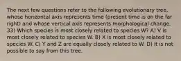 The next few questions refer to the following evolutionary tree, whose horizontal axis represents time (present time is on the far right) and whose vertical axis represents morphological change. 33) Which species is most closely related to species W? A) V is most closely related to species W. B) X is most closely related to species W. C) Y and Z are equally closely related to W. D) It is not possible to say from this tree.