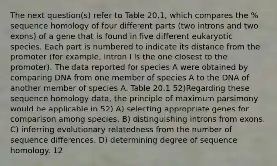 The next question(s) refer to Table 20.1, which compares the % sequence homology of four different parts (two introns and two exons) of a gene that is found in five different eukaryotic species. Each part is numbered to indicate its distance from the promoter (for example, intron I is the one closest to the promoter). The data reported for species A were obtained by comparing DNA from one member of species A to the DNA of another member of species A. Table 20.1 52)Regarding these sequence homology data, the principle of maximum parsimony would be applicable in 52) A) selecting appropriate genes for comparison among species. B) distinguishing introns from exons. C) inferring evolutionary relatedness from the number of sequence differences. D) determining degree of sequence homology. 12