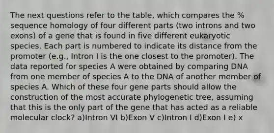 The next questions refer to the table, which compares the % sequence homology of four different parts (two introns and two exons) of a gene that is found in five different eukaryotic species. Each part is numbered to indicate its distance from the promoter (e.g., Intron I is the one closest to the promoter). The data reported for species A were obtained by comparing DNA from one member of species A to the DNA of another member of species A. Which of these four gene parts should allow the construction of the most accurate phylogenetic tree, assuming that this is the only part of the gene that has acted as a reliable molecular clock? a)Intron VI b)Exon V c)Intron I d)Exon I e) x