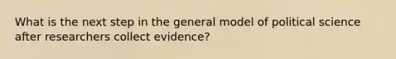 What is the next step in the general model of political science after researchers collect evidence?