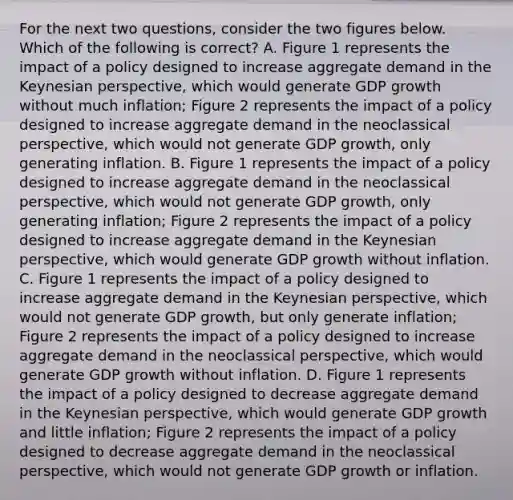 For the next two questions, consider the two figures below. Which of the following is correct? A. Figure 1 represents the impact of a policy designed to increase aggregate demand in the Keynesian perspective, which would generate GDP growth without much inflation; Figure 2 represents the impact of a policy designed to increase aggregate demand in the neoclassical perspective, which would not generate GDP growth, only generating inflation. B. Figure 1 represents the impact of a policy designed to increase aggregate demand in the neoclassical perspective, which would not generate GDP growth, only generating inflation; Figure 2 represents the impact of a policy designed to increase aggregate demand in the Keynesian perspective, which would generate GDP growth without inflation. C. Figure 1 represents the impact of a policy designed to increase aggregate demand in the Keynesian perspective, which would not generate GDP growth, but only generate inflation; Figure 2 represents the impact of a policy designed to increase aggregate demand in the neoclassical perspective, which would generate GDP growth without inflation. D. Figure 1 represents the impact of a policy designed to decrease aggregate demand in the Keynesian perspective, which would generate GDP growth and little inflation; Figure 2 represents the impact of a policy designed to decrease aggregate demand in the neoclassical perspective, which would not generate GDP growth or inflation.