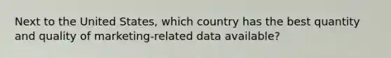 Next to the United States, which country has the best quantity and quality of marketing-related data available?