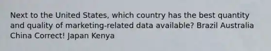 Next to the United States, which country has the best quantity and quality of marketing-related data available? Brazil Australia China Correct! Japan Kenya