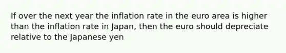 If over the next year the inflation rate in the euro area is higher than the inflation rate in Japan, then the euro should depreciate relative to the Japanese yen