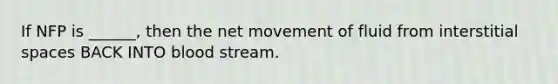 If NFP is ______, then the net movement of fluid from interstitial spaces BACK INTO blood stream.