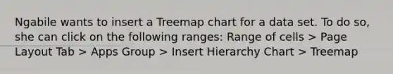 Ngabile wants to insert a Treemap chart for a data set. To do so, she can click on the following ranges: Range of cells > Page Layout Tab > Apps Group > Insert Hierarchy Chart > Treemap