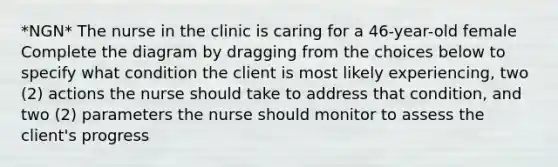 *NGN* The nurse in the clinic is caring for a 46-year-old female Complete the diagram by dragging from the choices below to specify what condition the client is most likely experiencing, two (2) actions the nurse should take to address that condition, and two (2) parameters the nurse should monitor to assess the client's progress