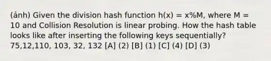 (ảnh) Given the division hash function h(x) = x%M, where M = 10 and Collision Resolution is linear probing. How the hash table looks like after inserting the following keys sequentially? 75,12,110, 103, 32, 132 [A] (2) [B] (1) [C] (4) [D] (3)