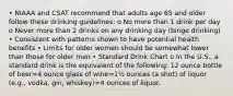 • NIAAA and CSAT recommend that adults age 65 and older follow these drinking guidelines: o No more than 1 drink per day o Never more than 2 drinks on any drinking day (binge drinking) • Consistent with patterns shown to have potential health benefits • Limits for older women should be somewhat lower than those for older men • Standard Drink Chart o In the U.S., a standard drink is the equivalent of the following: 12 ounce bottle of beer=4 ounce glass of wine=1½ ounces (a shot) of liquor (e.g., vodka, gin, whiskey)=4 ounces of liquor.