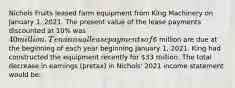 Nichols Fruits leased farm equipment from King Machinery on January 1, 2021. The present value of the lease payments discounted at 10% was 40 million. Ten annual lease payments of6 million are due at the beginning of each year beginning January 1, 2021. King had constructed the equipment recently for 33 million. The total decrease in earnings (pretax) in Nichols' 2021 income statement would be: