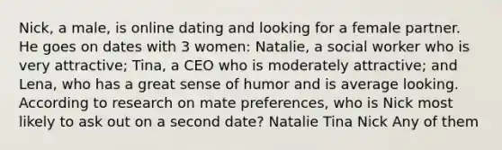 Nick, a male, is online dating and looking for a female partner. He goes on dates with 3 women: Natalie, a social worker who is very attractive; Tina, a CEO who is moderately attractive; and Lena, who has a great sense of humor and is average looking. According to research on mate preferences, who is Nick most likely to ask out on a second date? Natalie Tina Nick Any of them