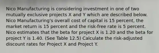 Nico Manufacturing is considering investment in one of two mutually exclusive projects X and Y which are described below. Nico Manufacturing's overall cost of capital is 15 percent, the market return is 15 percent and the risk-free rate is 5 percent. Nico estimates that the beta for project X is 1.20 and the beta for project Y is 1.40. (See Table 12.5) Calculate the risk-adjusted discount rates for Project X and Project Y.