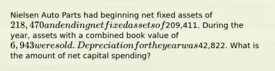 Nielsen Auto Parts had beginning net fixed assets of 218,470 and ending net fixed assets of209,411. During the year, assets with a combined book value of 6,943 were sold. Depreciation for the year was42,822. What is the amount of net capital spending?