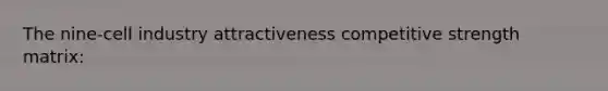 The nine-cell industry attractiveness competitive strength matrix: