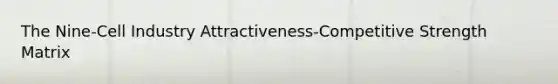 The Nine-Cell Industry Attractiveness-Competitive Strength Matrix