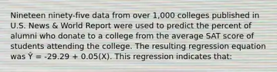 Nineteen ninety-five data from over 1,000 colleges published in U.S. News & World Report were used to predict the percent of alumni who donate to a college from the average SAT score of students attending the college. The resulting regression equation was Ŷ = -29.29 + 0.05(X). This regression indicates that: