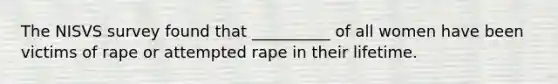 The NISVS survey found that __________ of all women have been victims of rape or attempted rape in their lifetime.