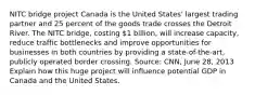 NITC bridge project Canada is the United​ States' largest trading partner and 25 percent of the goods trade crosses the Detroit River. The NITC​ bridge, costing​ 1 billion, will increase​ capacity, reduce traffic bottlenecks and improve opportunities for businesses in both countries by providing a​ state-of-the-art, publicly operated border crossing. ​Source: CNN, June​ 28, 2013 Explain how this huge project will influence potential GDP in Canada and the United States.