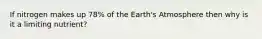 If nitrogen makes up 78% of the Earth's Atmosphere then why is it a limiting nutrient?