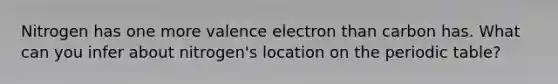 Nitrogen has one more valence electron than carbon has. What can you infer about nitrogen's location on the periodic table?