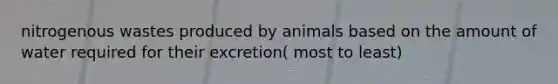 nitrogenous wastes produced by animals based on the amount of water required for their excretion( most to least)