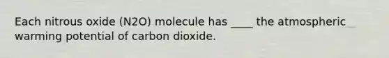 Each nitrous oxide (N2O) molecule has ____ the atmospheric warming potential of carbon dioxide.