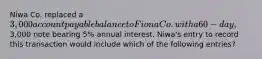 Niwa Co. replaced a 3,000 account payable balance to Fiona Co. with a 60-day,3,000 note bearing 5% annual interest. Niwa's entry to record this transaction would include which of the following entries?