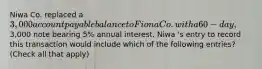 Niwa Co. replaced a 3,000 account payable balance to Fiona Co. with a 60-day,3,000 note bearing 5% annual interest. Niwa 's entry to record this transaction would include which of the following entries? (Check all that apply)