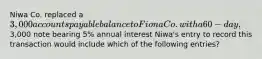 Niwa Co. replaced a 3,000 accounts payable balance to Fiona Co. with a 60-day,3,000 note bearing 5% annual interest Niwa's entry to record this transaction would include which of the following entries?