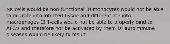 NK cells would be non-functional B) monocytes would not be able to migrate into infected tissue and differentiate into macrophages C) T-cells would not be able to properly bind to APC's and therefore not be activated by them D) autoimmune diseases would be likely to result