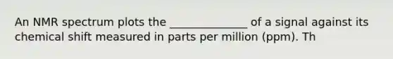 An NMR spectrum plots the ______________ of a signal against its chemical shift measured in parts per million (ppm). Th