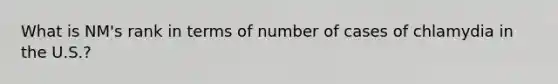 What is NM's rank in terms of number of cases of chlamydia in the U.S.?