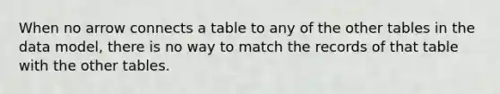 When no arrow connects a table to any of the other tables in the data model, there is no way to match the records of that table with the other tables.