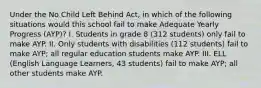 Under the No Child Left Behind Act, in which of the following situations would this school fail to make Adequate Yearly Progress (AYP)? I. Students in grade 8 (312 students) only fail to make AYP. II. Only students with disabilities (112 students) fail to make AYP; all regular education students make AYP. III. ELL (English Language Learners, 43 students) fail to make AYP; all other students make AYP.