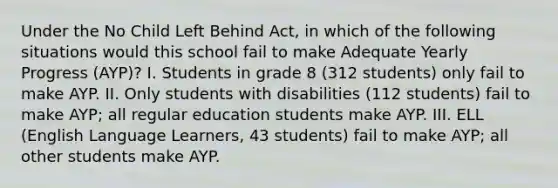 Under the No Child Left Behind Act, in which of the following situations would this school fail to make Adequate Yearly Progress (AYP)? I. Students in grade 8 (312 students) only fail to make AYP. II. Only students with disabilities (112 students) fail to make AYP; all regular education students make AYP. III. ELL (English Language Learners, 43 students) fail to make AYP; all other students make AYP.