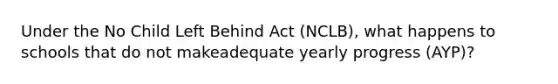 Under the No Child Left Behind Act (NCLB), what happens to schools that do not makeadequate yearly progress (AYP)?