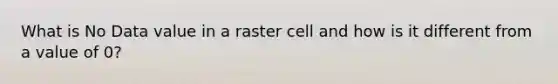 What is No Data value in a raster cell and how is it different from a value of 0?