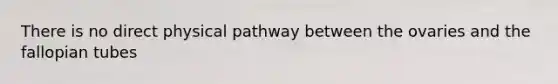 There is no direct physical pathway between the ovaries and the fallopian tubes