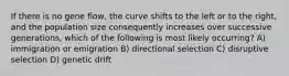 If there is no gene flow, the curve shifts to the left or to the right, and the population size consequently increases over successive generations, which of the following is most likely occurring? A) immigration or emigration B) directional selection C) disruptive selection D) genetic drift