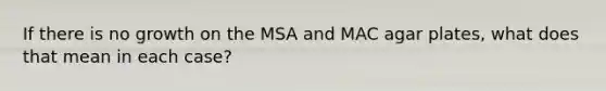 If there is no growth on the MSA and MAC agar plates, what does that mean in each case?