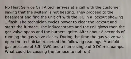 No Heat Service Call A tech arrives at a call with the customer saying that the system is not heating. They proceed to the basement and find the unit off with the IFC in a lockout showing 1 flash. The technician cycles power to clear the lockout and starts the furnace. The inducer starts and the HSI glows then the gas valve opens and the burners ignite. After about 8 seconds of running the gas valve closes. During the time the gas valve was open the technician recorded the following readings. Manifold gas pressure of 3.5 INWC and a flame single of 0 DC microamps. What could be causing the furnace to not run?