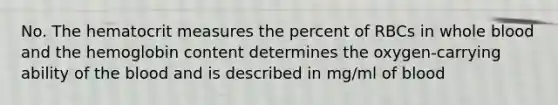 No. The hematocrit measures the percent of RBCs in whole blood and the hemoglobin content determines the oxygen-carrying ability of the blood and is described in mg/ml of blood