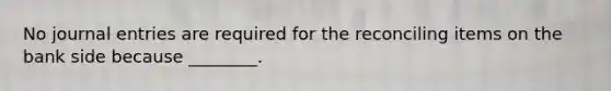 No journal entries are required for the reconciling items on the bank side because​ ________.