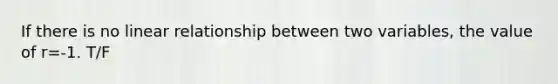 If there is no linear relationship between two variables, the value of r=-1. T/F