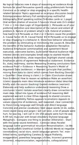 No logical fallacies now 4 steps of reasoning w/ evidence Know formula for proof Persuasive speech using problem/soln format Convince us to adopt or stop engaging in a specific health-related behavior Topics approved on ecampus discussion board Extemporaneous delivery Full sentence prep outline/full bibliography Brief speaking outline (5-6index cards or 1 page) Oral written citation of sources 5 Sources Visual aids (3-5 slides) 7 min + 1 min Q&A Logic of Organization 1. Persuade us of your preferred definition and description of the nature and extent of problem A. Nature of problem what it is B. Extend of problem how bad it is II Persuade us that 2 or 3 factors cause the problem A. Causal factor #1 B. Causal Factor #2 III Persuade us to engage or stop engaging in a behavior A. Show how behavior alleviates the problem by eliminating or minimizing the causes B. Describe the benefits of the behavior Audience adaptation Receptive Audience Emphasize commonalities and agreement Novel execution, overcome bariers, build belief Neutral Audience High interest stories and examples Small steps to started Hostile Audience Build Ethos, show respective, highlight shared values Emphasize points of agreement Relevance statement. Evidence Ex, stats, testimony, stories Reasoning Drawing conclusions from evidence Proof = Evidence + Reasoning Toumin's Model of Argument Data (evidence) -> Warrant (principle that justifies moving from data to claim) which comes from Backing (Source) -> Qualifier ( How strong is claim.) -> Claim (Conclusion drawn from Evidence) How to reason w/ evidence Make an assertion (claim) supports main idea Introduce evidence (data) describe briefly and cite source (backing) Explain evidence (warrant) Elaborate and help audience understand reasoning Draw a conclusion (claim) restate assertion clearly draw connection to main idea. GOod mix types of evidence Full reasoning Well explained warrant is clear Ethos Appeals to shared concerns appeals to credibility Pathos appeals to emotions Appeals to values Logos mix of evidences, well reasoned, clear connection to thesis Using language well Simple and direct language Concrete and precise vocabulary Void vague words (A lot, some, more) Avoid slang and jargon I will call later, a lot of people were hurt, he was big. I will call in 1hr 250 people were hurt He was 6.5ft tall, muscular with broad shoulders Stylized language Metaphors - Compare one thing to another Alliteration - Start with the same sound Antithesis - Contrast ideas Parallel language Same grammatical structure Personalization - Us We You Avoid pitfalls Unethical (Unfair & Unkind) Words w/ negative connotations, racial slurs, sexist language generic 'he', man-linked terms, spotlighting Careless & Vague Profanity, exaggeration, powerless language, cliches, incorrect grammar (Incorrect, mispronunciation, regionalisms, colloquialisms)