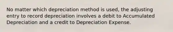 No matter which depreciation method is used, the adjusting entry to record depreciation involves a debit to Accumulated Depreciation and a credit to Depreciation Expense.