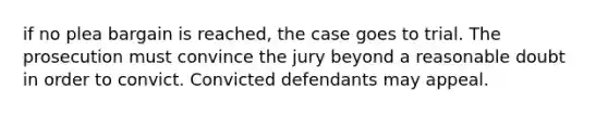 if no plea bargain is reached, the case goes to trial. The prosecution must convince the jury beyond a reasonable doubt in order to convict. Convicted defendants may appeal.